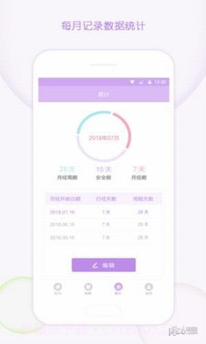 大姨妈记录软件截图3