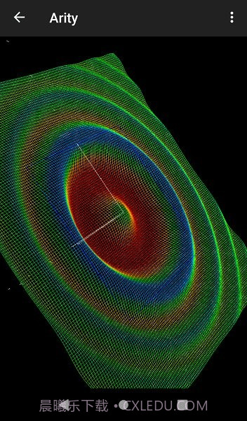 arity函数绘图截图3 arity函数绘图截图3