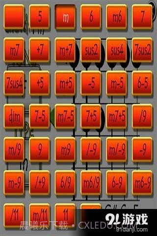 所有的吉他和弦截图3