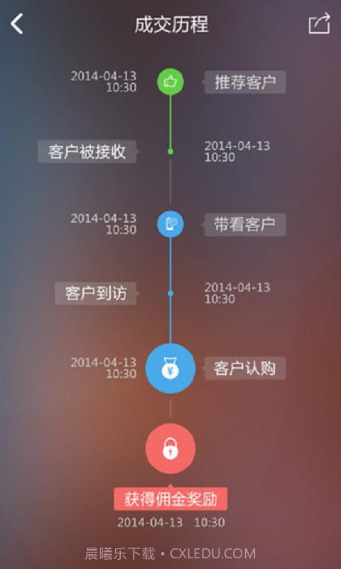 锐好房截图3 锐好房截图3
