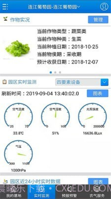 智慧农业截图2 智慧农业截图2