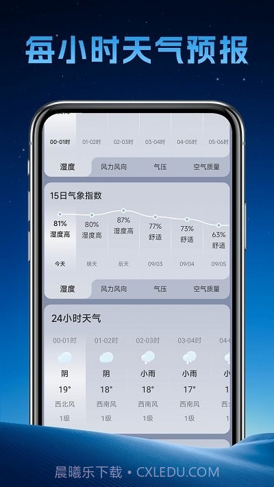 长安天气预报截图1