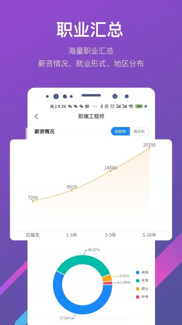 最志愿截图4 最志愿截图4