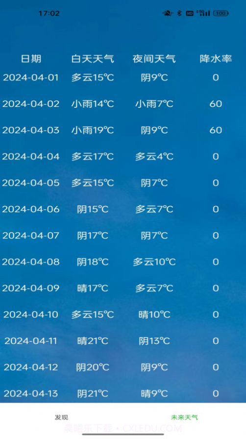 星坤天气截图1 星坤天气截图1