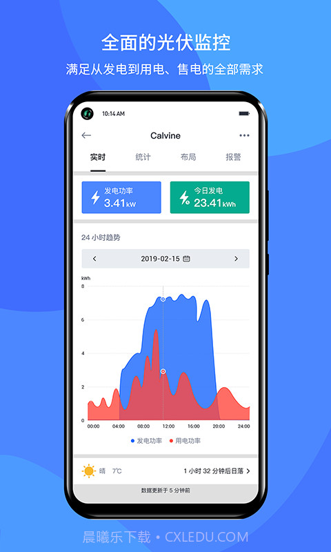 小麦智电截图3 小麦智电截图3