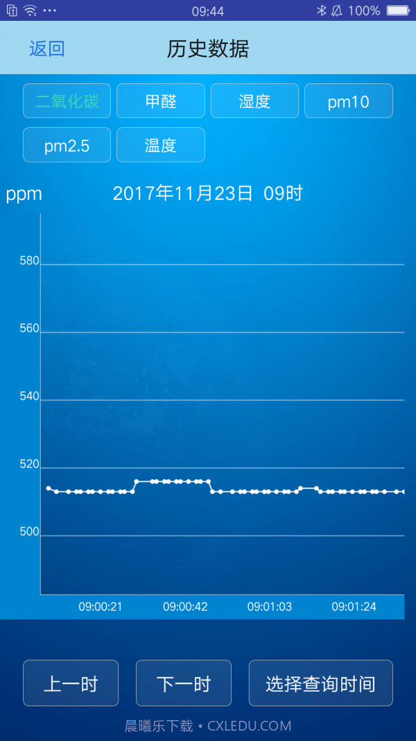 看空气监测版截图5
