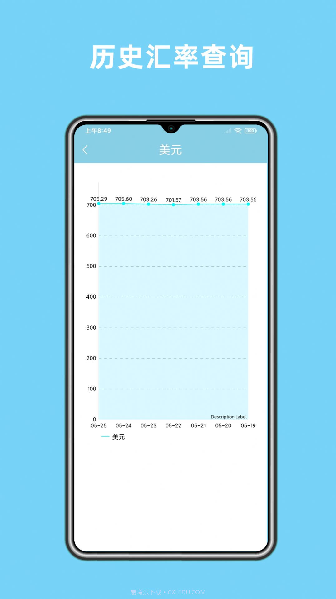 实时汇率查询截图1 实时汇率查询截图1