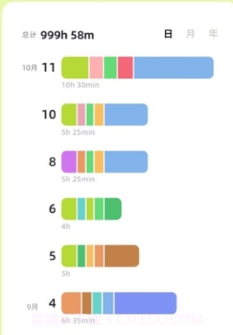 PK10000自律打卡截图2
