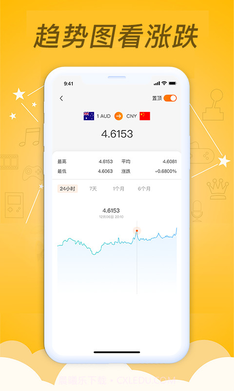 考拉汇率截图2 考拉汇率截图2