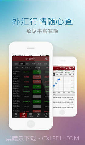 和讯外汇截图2 和讯外汇截图2