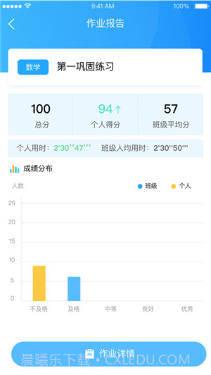 凤凰作业系统截图4