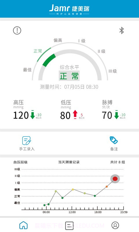 测了么日记截图1 测了么日记截图1