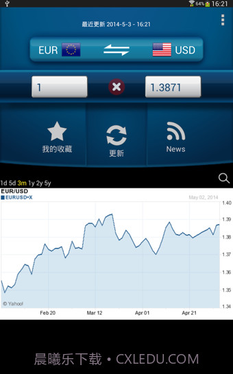 易汇率截图4 易汇率截图4