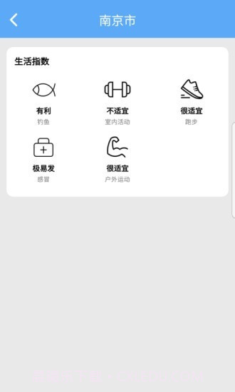 快乐看天气截图3 快乐看天气截图3