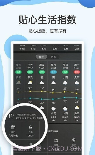 实时天气预报15日截图2 实时天气预报15日截图2