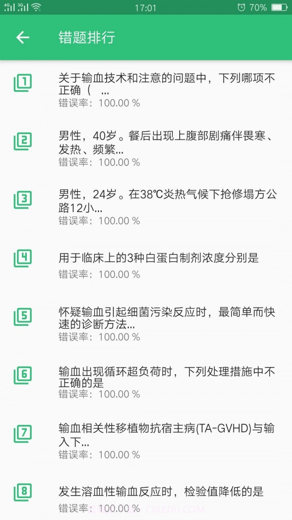 普通外科学中级截图2 普通外科学中级截图2