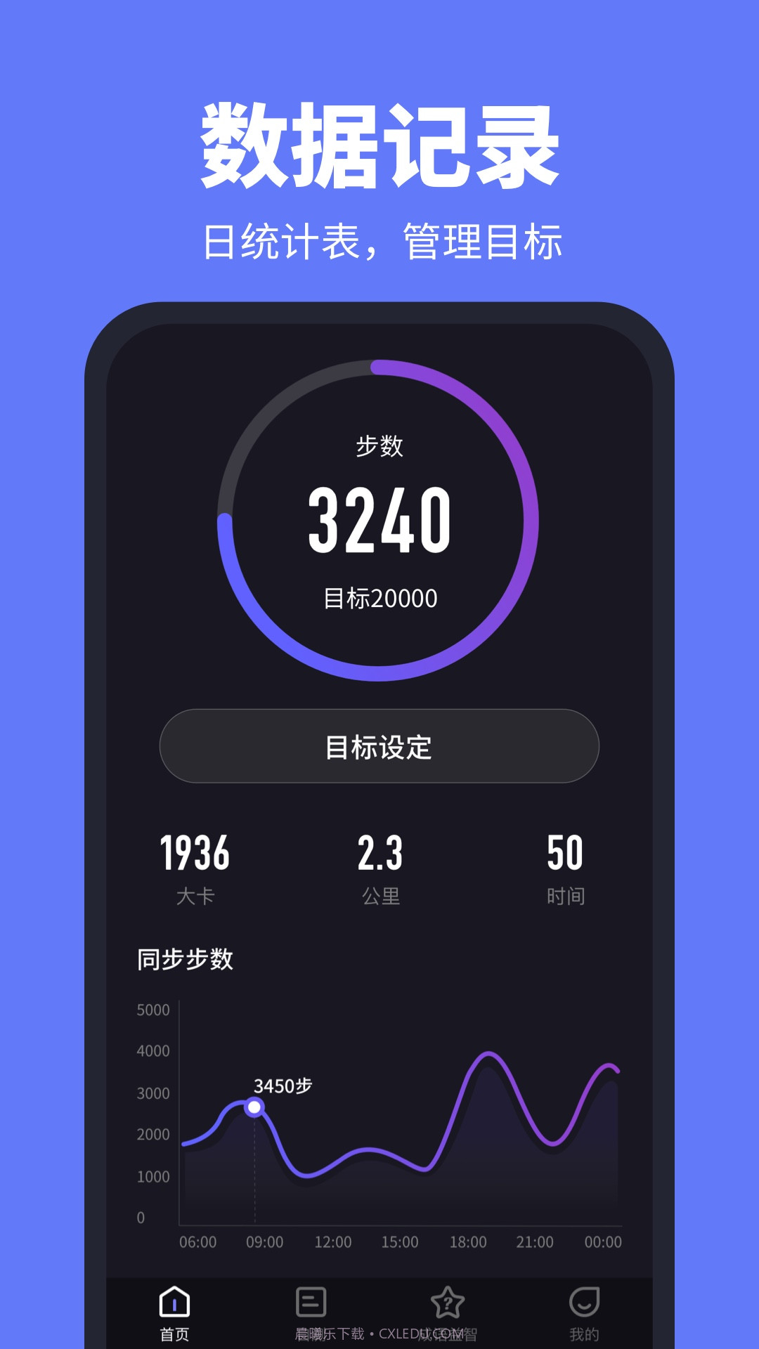 趣计步截图5 趣计步截图5