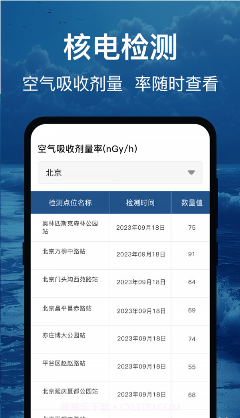 辐射避难地图截图3 辐射避难地图截图3