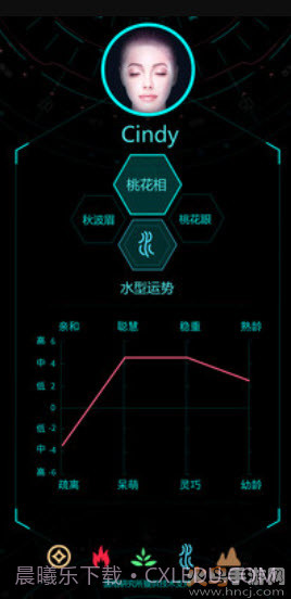 三庭五眼测试软件抖音(Ai脸型分析)截图2 三庭五眼测试软件抖音(Ai脸型分析)截图2