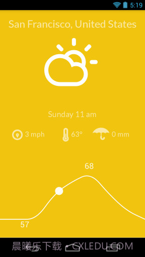 美丽天气 Nice Weather截图1 美丽天气 Nice Weather截图1