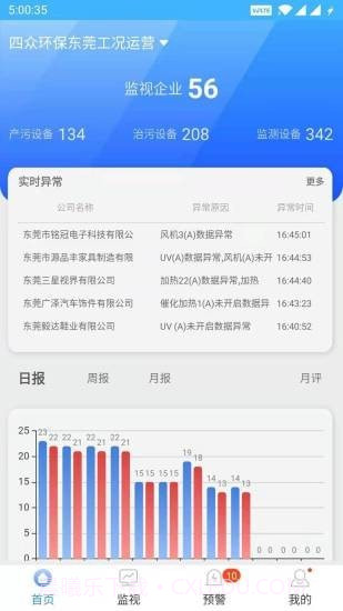 AI智慧环保截图1 AI智慧环保截图1