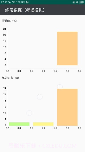 云联灯光模拟截图2 云联灯光模拟截图2