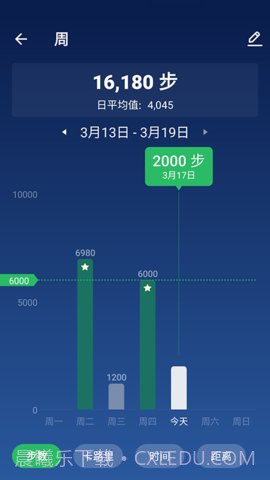 开心走走计步截图2 开心走走计步截图2