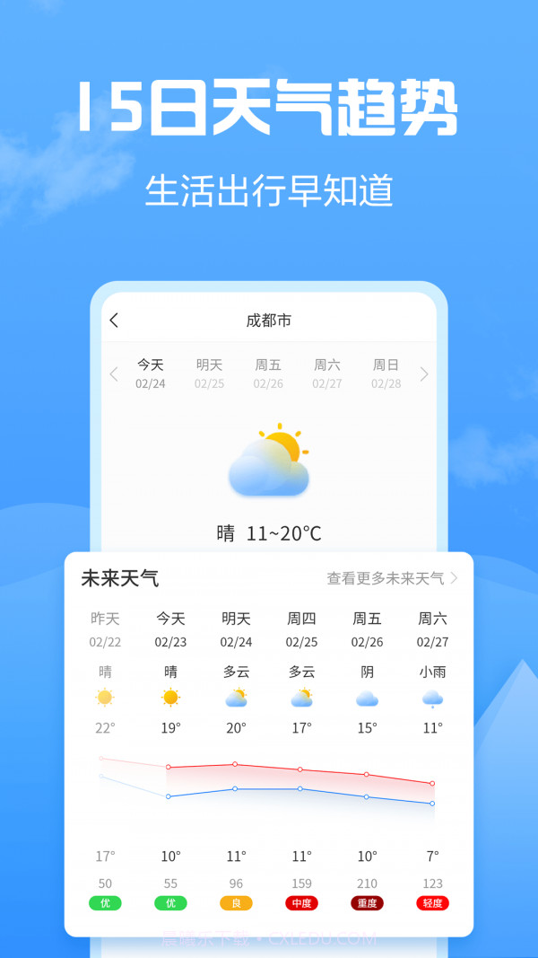 天气大富翁截图2 天气大富翁截图2