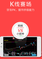 K线学霸截图2 K线学霸截图2