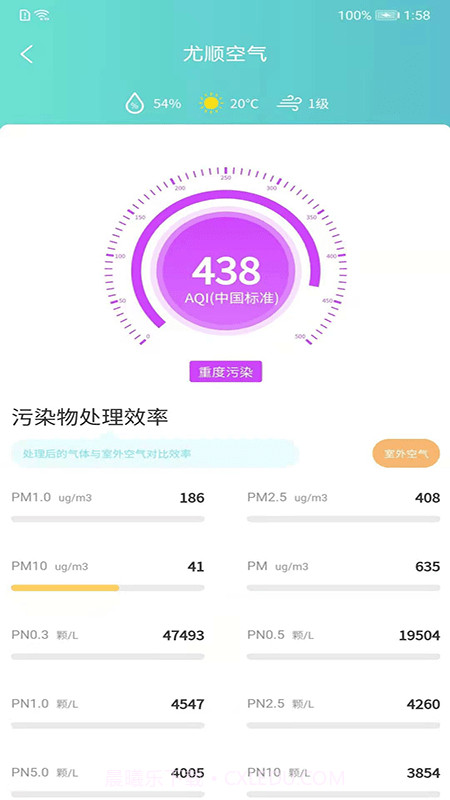 尤顺空气截图1 尤顺空气截图1