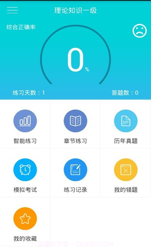 人力快题库截图1
