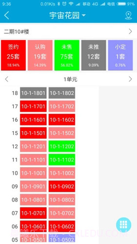 RIS+移动销售截图3 RIS+移动销售截图3