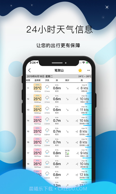 全球潮汐截图4 全球潮汐截图4