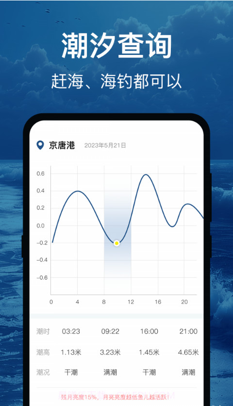辐射避难地图截图2 辐射避难地图截图2