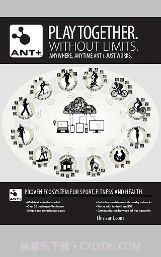 ANT无线服务截图1 ANT无线服务截图1