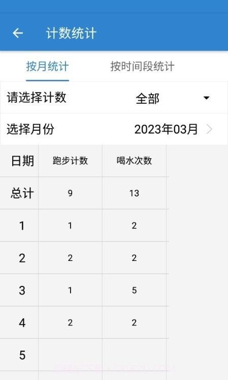 计数器计数截图3 计数器计数截图3