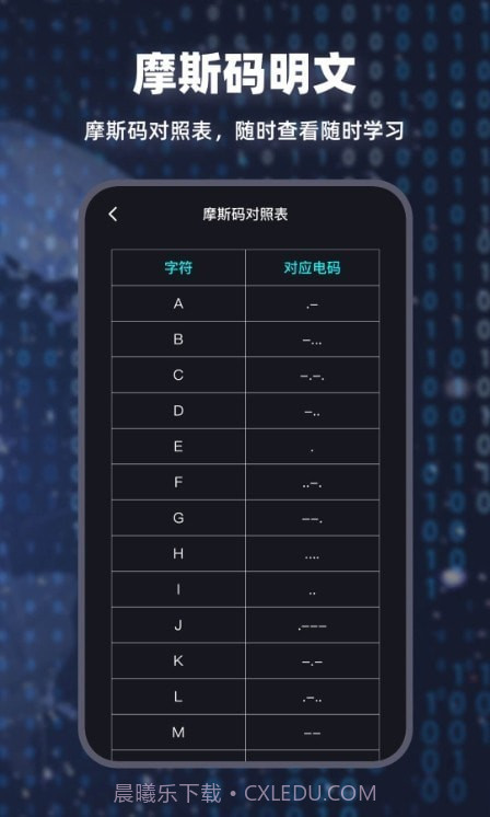 摩斯密码电报截图3 摩斯密码电报截图3