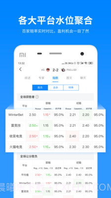 电竞大师APP截图3 电竞大师APP截图3