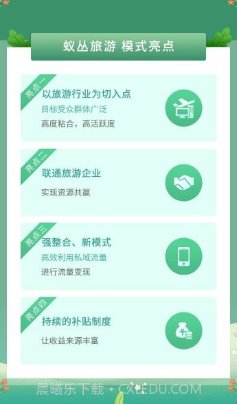 蚁丛旅游截图3 蚁丛旅游截图3