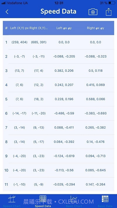 手机眼动追踪EyeTracker截图4 手机眼动追踪EyeTracker截图4