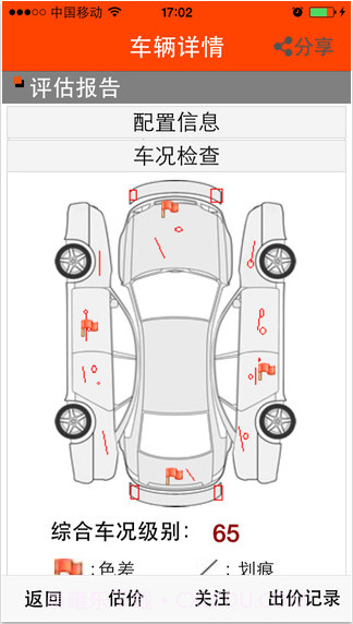车易拍截图3 车易拍截图3