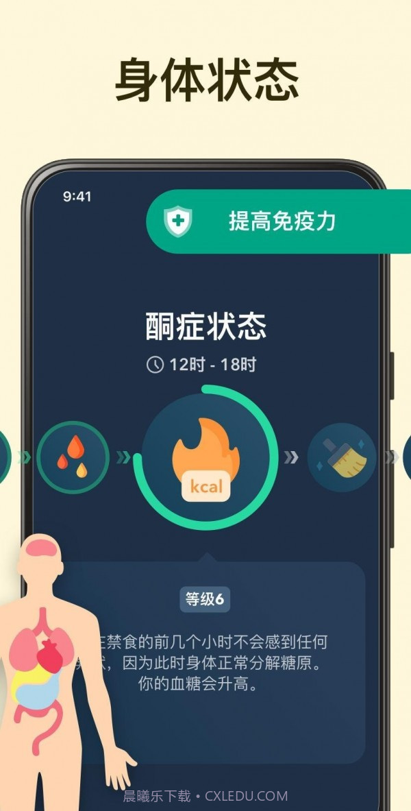 间歇断食追踪器截图2 间歇断食追踪器截图2