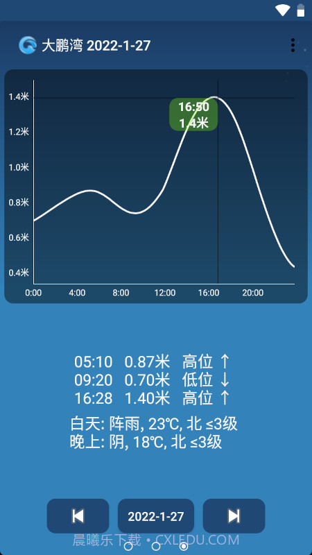 潮汐预报(tides)截图1