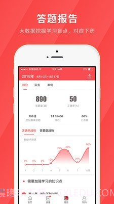 消防快题库截图3