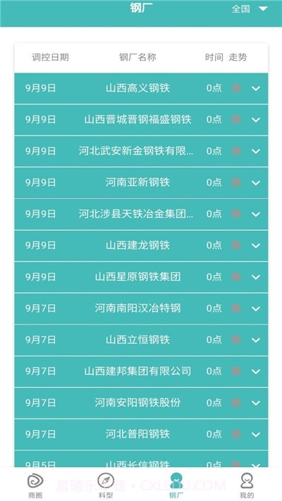 钢上好平台截图3 钢上好平台截图3