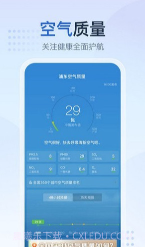 天气预报星截图4 天气预报星截图4