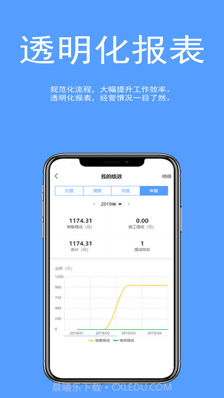 车易云修截图2