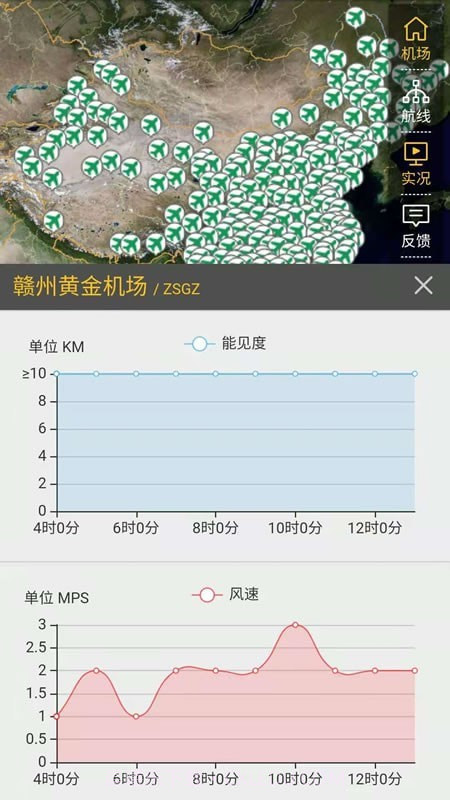 航空气象服务截图1 航空气象服务截图1