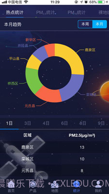 热点网格监测(热点网格监管平台)免费版截图2 热点网格监测(热点网格监管平台)免费版截图2