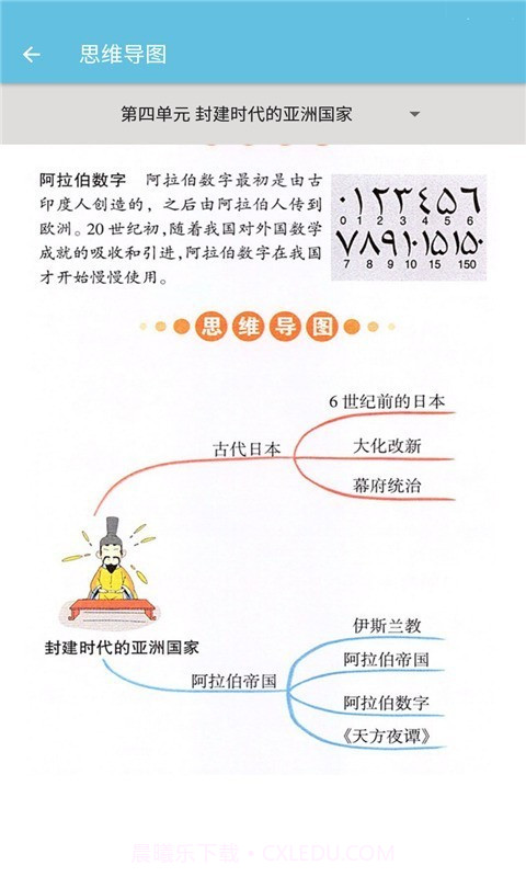 九年级上册历史辅导截图3 九年级上册历史辅导截图3
